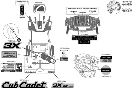 Label Map Diagram and Parts List for 3X30-INCHPRO (31AH8EVU710)(2018) Cub Cadet Snow Blower